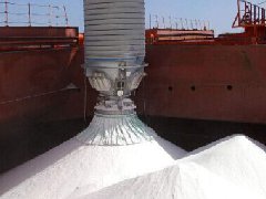 鋁價要是上2萬元，那氧化鋁怎么走？